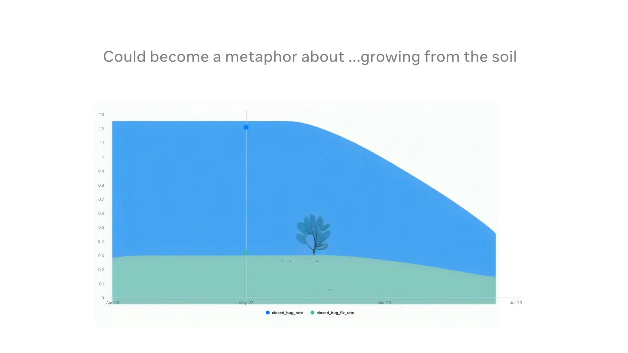 AI Imagen for data-storytelling Infographics.pdf