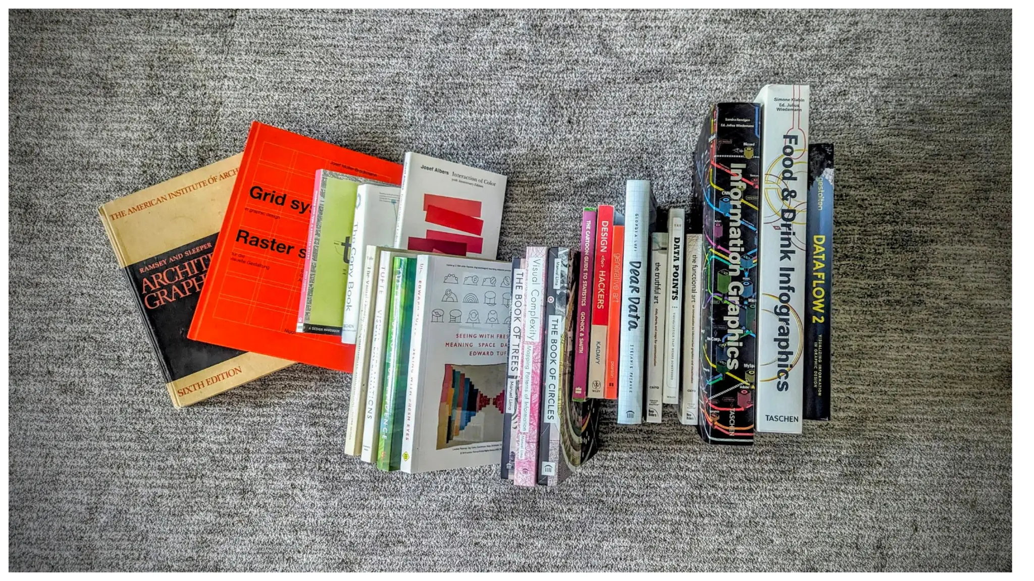 AI Imagen for data-storytelling Infographics.pdf