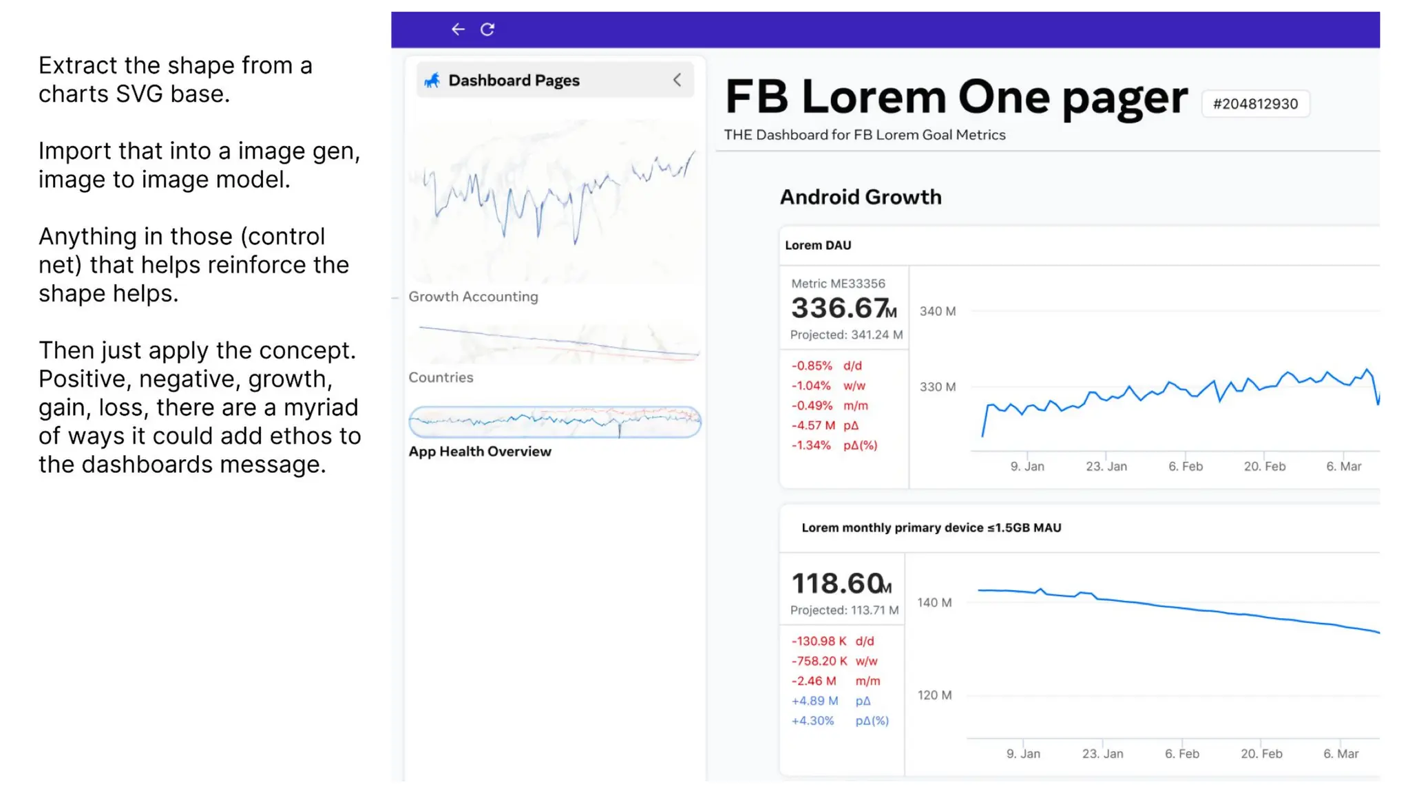 AI Imagen for data-storytelling Infographics.pdf