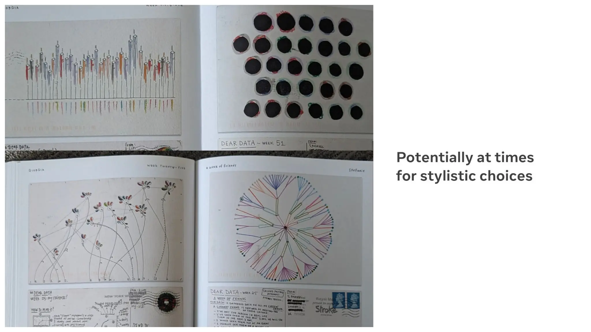 AI Imagen for data-storytelling Infographics.pdf