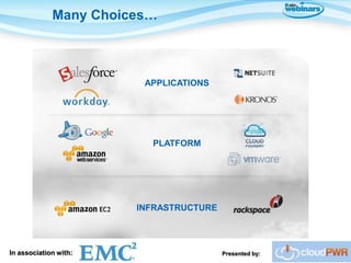 Many Choices…



                        APPLICATIONS




                         PLATFORM




                       INFRASTRUCTURE




In association with:                    Presented by:
 