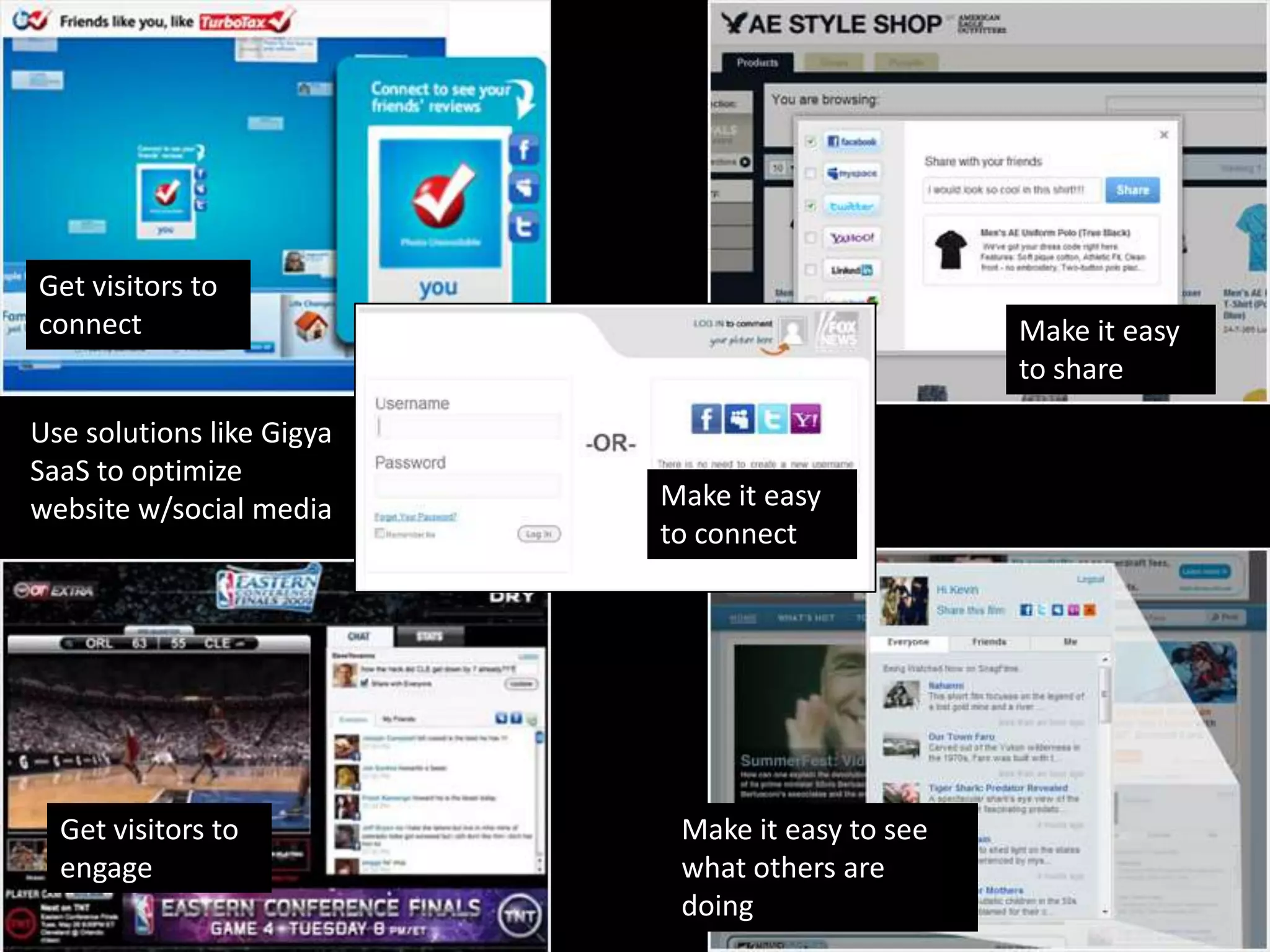 Get visitors to connectMake it easy to shareUse solutions like GigyaSaaS to optimize website w/social mediaMake it easy to connectMake it easy to see what others are doingGet visitors to engage