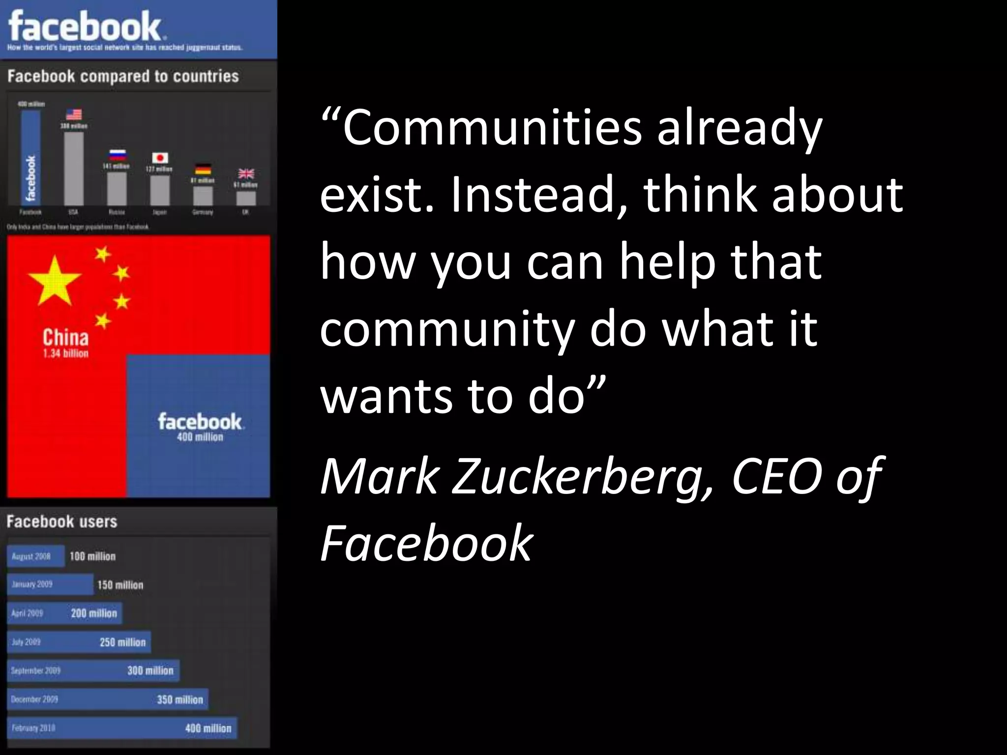 “Communities already exist. Instead, think about how you can help that community do what it wants to do”Mark Zuckerberg, CEO of Facebook