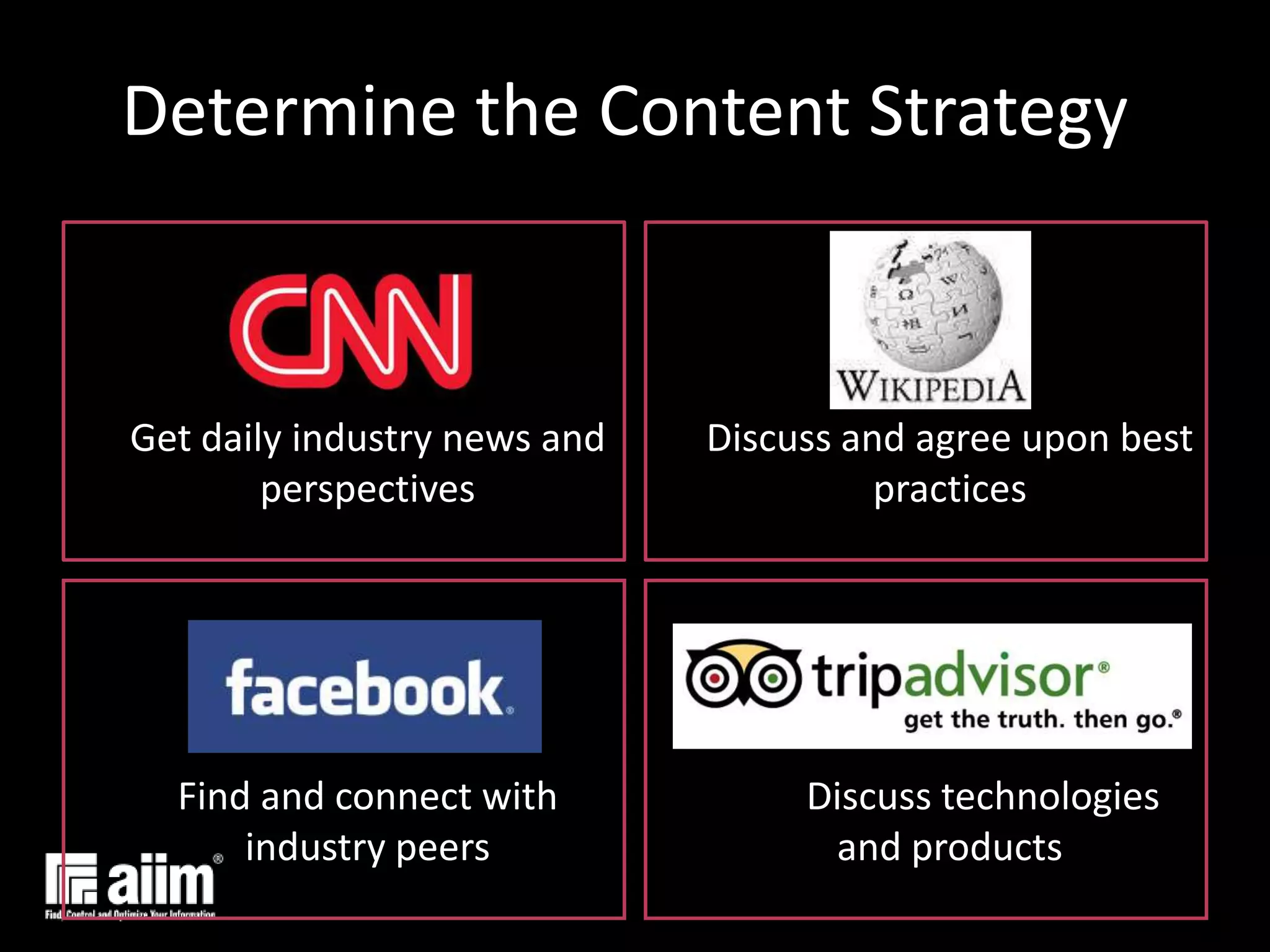 Determine the Content Strategy	Get daily industry news and perspectives	Discuss and agree upon best practices	Find and connect with industry peers	       Discuss technologies         and products