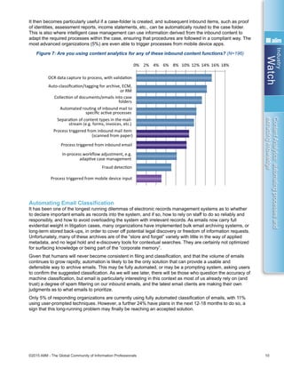 Industry
Watch
©2015 AIIM - The Global Community of Information Professionals 10
ContentAnalytics:automatingprocessesand
extractingknowledge
It then becomes particularly useful if a case-folder is created, and subsequent inbound items, such as proof
of identities, assessment reports, income statements, etc., can be automatically routed to the case folder.
This is also where intelligent case management can use information derived from the inbound content to
adapt the required processes within the case, ensuring that procedures are followed in a compliant way. The
most advanced organizations (5%) are even able to trigger processes from mobile device apps.
Figure 7: Are you using content analytics for any of these inbound content functions? (N=196)
Automating Email Classification
It has been one of the longest running dilemmas of electronic records management systems as to whether
to declare important emails as records into the system, and if so, how to rely on staff to do so reliably and
responsibly, and how to avoid overloading the system with irrelevant records. As emails now carry full
evidential weight in litigation cases, many organizations have implemented bulk email archiving systems, or
long-term stored back-ups, in order to cover off potential legal discovery or freedom of information requests.
Unfortunately, many of these archives are of the “store and forget” variety with little in the way of applied
metadata, and no legal hold and e-discovery tools for contextual searches. They are certainly not optimized
for surfacing knowledge or being part of the “corporate memory”.
Given that humans will never become consistent in filing and classification, and that the volume of emails
continues to grow rapidly, automation is likely to be the only solution that can provide a usable and
defensible way to archive emails. This may be fully automated, or may be a prompting system, asking users
to confirm the suggested classification. As we will see later, there will be those who question the accuracy of
machine classification, but email is particularly interesting in this context as most of us already rely on (and
trust) a degree of spam filtering on our inbound emails, and the latest email clients are making their own
judgments as to what emails to prioritize.
Only 5% of responding organizations are currently using fully automated classification of emails, with 11%
using user-prompted techniques. However, a further 24% have plans in the next 12-18 months to do so, a
sign that this long-running problem may finally be reaching an accepted solution.
Ɵme-consuming
It’s hard to predict that the outcome will be
successful
We need to comply with data privacy laws
The tools are immature and hard to use
Management expectaƟons are over-hyped
0% 2% 4% 6% 8% 10% 12% 14% 16% 18%
OCR data capture to process, with validaƟon
Auto-classiﬁcaƟon/tagging for archive, ECM,
or RM
CollecƟon of documents/emails into case
folders
Automated rouƟng of inbound mail to
speciﬁc acƟve processes
SeparaƟon of content types in the mail-
stream (e.g. forms, invoices, etc.)
Process triggered from inbound mail item
(scanned from paper)
Process triggered from inbound email
In-process workﬂow adjustment, e.g.
adapƟve case management
Fraud detecƟon
Process triggered from mobile device input
Yes, fully
automated, 5%
Yes, user
prompted, 11%
As batch
correcƟon or
enhancement,
2%
Plans in next 12-
18 months, 24%
No immediate
plans, 52%
Unlikely we ever
will, 5%
 