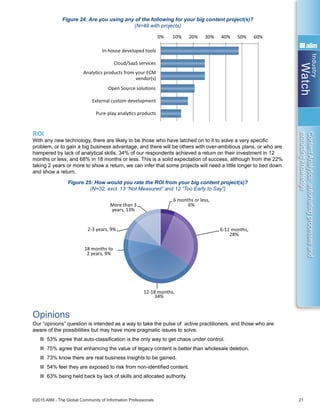 Industry
Watch
©2015 AIIM - The Global Community of Information Professionals 21
ContentAnalytics:automatingprocessesand
extractingknowledge
Figure 24: Are you using any of the following for your big content project(s)?
(N=48 with projects)
ROI
With any new technology, there are likely to be those who have latched on to it to solve a very specific
problem, or to gain a big business advantage, and there will be others with over-ambitious plans, or who are
hampered by lack of analytical skills. 34% of our respondents achieved a return on their investment in 12
months or less, and 68% in 18 months or less. This is a solid expectation of success, although from the 22%
taking 2 years or more to show a return, we can infer that some projects will need a little longer to bed down
and show a return.
Figure 25: How would you rate the ROI from your big content project(s)?
(N=32, excl. 13 “Not Measured” and 12 “Too Early to Say”)
Opinions
Our “opinions” question is intended as a way to take the pulse of active practitioners, and those who are
aware of the possibilities but may have more pragmatic issues to solve.
n 53% agree that auto-classification is the only way to get chaos under control.
n 75% agree that enhancing the value of legacy content is better than wholesale deletion.
n 73% know there are real business insights to be gained.
n 54% feel they are exposed to risk from non-identified content.
n 63% being held back by lack of skills and allocated authority.
0% 10% 20% 30% 40% 50% 60%
In-house developed tools
Cloud/SaaS services
AnalyƟcs products from your ECM
vendor(s)
Open Source soluƟons
External custom development
Pure-play analyƟcs products
6 months or less,
6%
6-12 months,
28%
12-18 months,
34%
18 months to
2 years, 9%
2-3 years, 9%
More than 3
years, 13%
40% 20% 0% 20% 40% 60% 80%
Automated classiﬁcaƟon using content analyƟcs
is the only way to get our content chaos under
control.
Enhancing the value of our legacy content
through analyƟcs is a beƩer strategy than
whole-scale deleƟon.
Content-based automaƟon is the only way to
cope with increasing volumes of mulƟ-channel
inbound content.
We are exposed to considerable risk in the
business due to content that is not correctly
idenƟﬁed.
There are real business insights in our content if
we can get the analyƟcs right.
Monitoring social media for customer senƟment
 