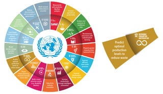 Near term applications of AI towards advancing the SDGs | PDF