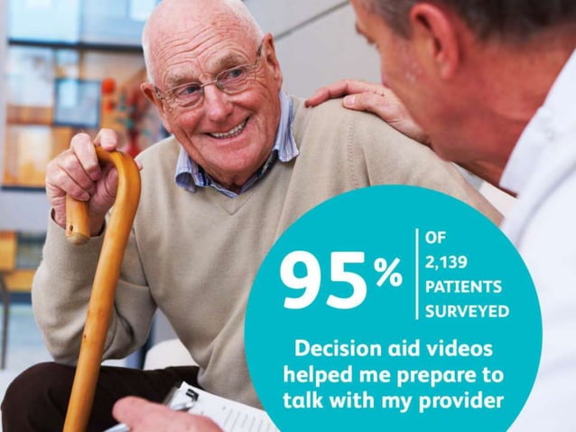 Implementation of Shared Decision Making: Measuring Success | PPT