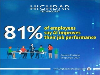 AI Improve Job Perfection of Employees.Ppt