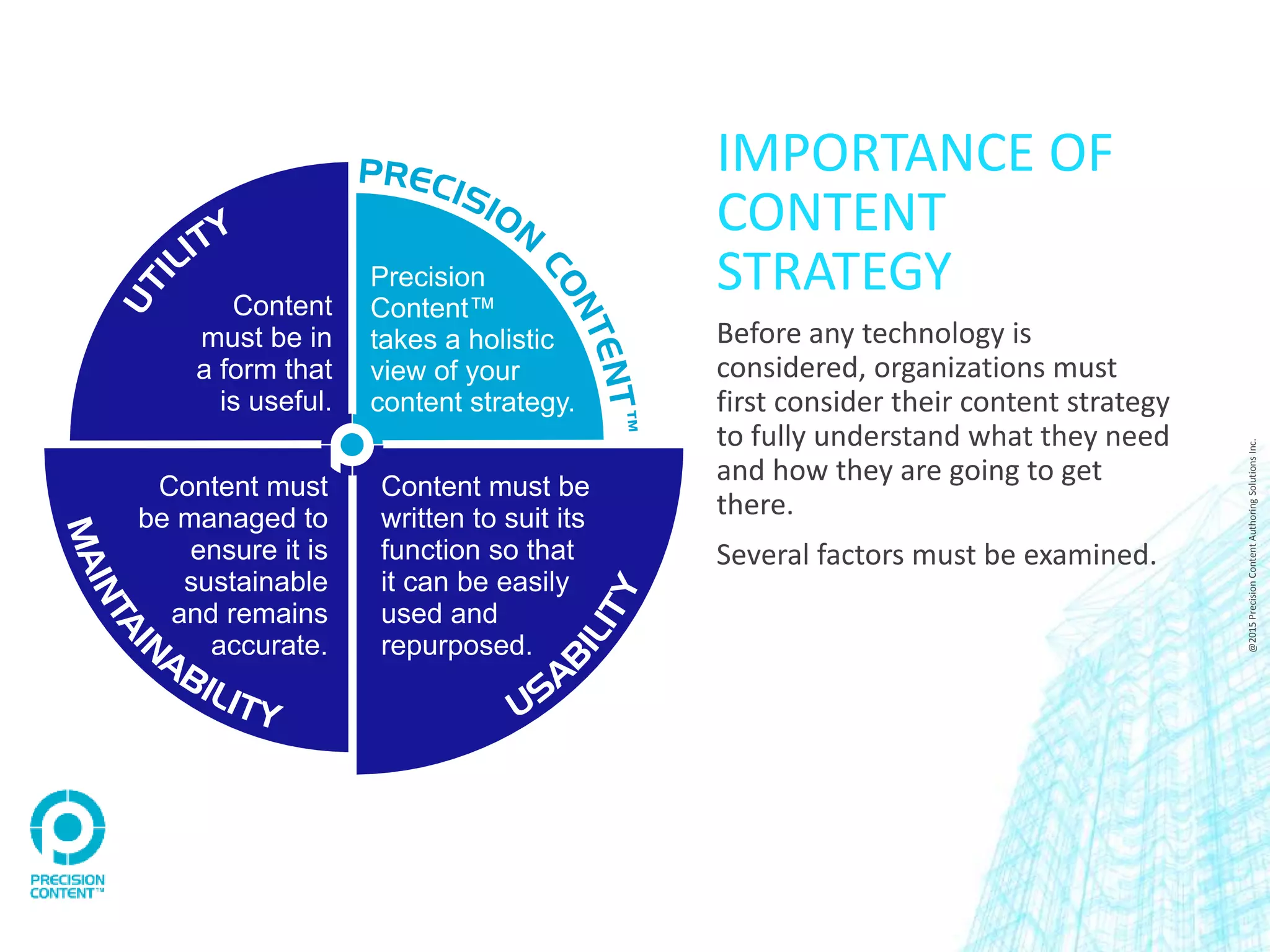 IMPORTANCE OF
CONTENT
STRATEGY
Before any technology is
considered, organizations must
first consider their content strategy
to fully understand what they need
and how they are going to get
there.
Several factors must be examined.
@2015PrecisionContentAuthoringSolutionsInc.
 