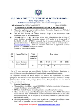 Clarifications & Enquiries: recruitment@aiimsbhopal.edu.in
ALL INDIA INSTITUTE OF MEDICAL SCIENCES BHOPAL
Saket Nagar,Bhopal – (MP)
Website: www.aiimsbhopal.edu.in and www.aiimsbhopal.nic.in
Advertisement No: AIIMS/Bhopal /0007.5 Dated: 15/10/2015
Recruitment of non-PG linked Junior Residents at AIIMS Bhopal
I. The online applications are invited from Indian Citizens for the posts non-PG linked
Junior Residents at AIIMS Bhopal.
II. The All India Institute of Medical Sciences Bhopal is an Autonomous Body
established under an Act of Parliament.
III. The ONLINE APPLICATIONS are invited from Indian Citizens for the posts of
Junior Residents (non-PG linked) for January, 2015 session in in the pay scale of
Rs.15,600 – 39,100 + GP 5400/- per month plus all allowances including NPA, in the
prescribed format and on the terms & conditions given in detail on Institute website –
www.aiimsbhopal.edu.in . Last date for online submission of application for these
posts is 25th
November 2015 (by 17:00 hrs).
IV. Number of Posts and reservation:
Sl
No.
Name of the Post Total
number of
vacancies
Reservation
1. Junior Residents
(Non-Academic)
52*
UR OBC SC ST OPH
24 14 8 4 2
* Out of 52 posts advertised two posts of Junior Residents are for Dentistry department for
which BDS degree recognized by Dental Council of India is essential qualification.
The competent authority of AIIMS Bhopal will allocate the departments as deemed
appropriate. The Junior Residents may rotate in departments including Community & Family
Medicine, Rural Health Center postings, Tele-medicine, Tele-Health care and non-clinical
service departments etc.
V. Essential Qualification:
 The candidates should have passed MBBS/BDS (including completion of Internship)
or equivalent degree recognized by MCI.
 MP State Medical / Dental Council registration is mandatory before joining.
 Those who had joined Junior Residency (Non-Academic) at the AIIMS Bhopal and
whose services were terminated on account of unauthorised absence or any other
disciplinary/ground, will be ineligible to be considered for these JR (NA) post even if
they otherwise qualify.
 Maximum two terms (of 6 months each) are allowed. If anyone join and leaves at any
time it will be counted as one term irrespective of duration of work.
 