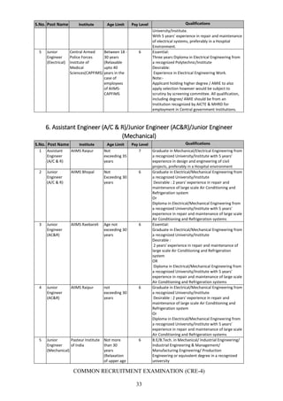AIIMS CRE-4 (Common Recruitment Examination) | PDF