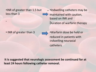 AIIMS ANTICOAGULATION PPT.pptx