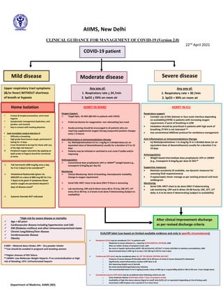 AIIMS, New Delhi
CLINICAL GUIDANCE FOR MANAGEMENT OF COVID-19 (Version 2.0)
22nd
April 2021
Moderate disease
After clinical Improvement discharge
as per revised discharge criteria
Any one of:
1. Respiratory rate > 24 /min
2. SpO2 < 93% on room air
COVID-19 patient
Mild disease
Any one of:
1. Respiratory rate > 30 /min
2. SpO2 < 90% on room air
Home Isolation
✓ Contact & droplet precautions, strict hand
hygiene
✓ Symptomatic management (hydration, anti-
pyretics, anti-tussive)
✓ Stay in contact with treating physician
• Seek immediate medical attention if:
o Difficulty in breathing
o High grade fever/severe cough, particularly if
lasting for >5 days
o A low threshold to be kept for those with any
of the high-risk features*
❖ Peripheral oxygen saturation (by applying an
SpO2 probe to fingers) should be monitored
at home
ADMIT IN ICU
Respiratory support
• Consider use of NIV (Helmet or face mask interface depending
on availability)/HFNC in patients with increasing oxygen
requirement, if work of breathing is LOW
• Intubation should be prioritized in patients with high work of
breathing /if NIV is not tolerated ^^
• Use conventional ARDSnet protocol for ventilatory management
Anti-inflammatory or immunomodulatory therapy
• Inj Methylprednisolone 1 to 2mg/kg IV in 2 divided doses (or an
equivalent dose of dexamethasone) usually for a duration 5 to
10 days
Anticoagulation
• Weight based intermediate dose prophylactic UFH or LMWH
(e.g., Enoxaparin 0.5mg/kg per dose SC BD) ##
Supportive measures
• Maintain euvolemia (if available, use dynamic measures for
assessing fluid responsiveness)
• If sepsis/septic shock: manage as per existing protocol and local
antibiogram
Monitoring
• Serial CXR; HRCT chest to be done ONLY if deteriorating
• Lab monitoring: CRP and D-dimer 24-48 hourly; CBC, KFT, LFT
daily; IL-6 to be done if deteriorating (subject to availability)
*High-risk for severe disease or mortality
✓ Age > 60 years
✓ Cardiovascular disease including hypertension and CAD
✓ DM (Diabetes mellitus) and other immunocompromised states
✓ Chronic lung/kidney/liver disease
✓ Cerebrovascular disease
✓ Obesity
ADMIT IN WARD
Oxygen Support:
➢ Target SpO2: 92-96% (88-92% in patients with COPD)
➢ Preferred devices for oxygenation: non-rebreathing face mask
➢ Awake proning should be encouraged in all patients who are
requiring supplemental oxygen therapy (sequential position changes
every 1-2 hours)
Anti-inflammatory or immunomodulatory therapy
➢ Inj. Methylprednisolone 0.5 to 1 mg/kg in 2 divided doses (or an
equivalent dose of dexamethasone) usually for a duration of 5 to 10
days
➢ Patients may be initiated or switched to oral route if stable and/or
improving
Anticoagulation
➢ Conventional dose prophylactic UFH or LMWH##
(weight based e.g.,
enoxaparin 0.5mg/kg per day SC)
Monitoring
➢ Clinical Monitoring: Work of breathing, Hemodynamic instability
Change in oxygen requirement
➢ Serial CXR; HRCT chest to be done ONLY If there is worsening
➢ Lab monitoring: CRP and D-dimer every 48 to 72 hrly; CBC KFT, LFT
every 24 to 48 hrly; IL-6 levels to be done if deteriorating (Subject to
availability)
# MDI – Metered dose inhaler; DPI – Dry powder inhaler
**Use should be avoided in pregnant and lactating women
^^Higher chances of NIV failure
## LMWH: Low Molecular Weight Heparin: if no contraindication or high
risk of bleeding; UFH: Unfractionated heparin
Severe disease
EUA/Off label (use based on limited available evidence and only in specific circumstances):
➢ Remdesivir (EUA) may be considered ONLY in patients with
o Moderate to severe disease (i.e., requiring SUPPLEMENTAL OXYGEN), AND
o Who are within 10 days of symptom onset, with
o No renal or hepatic dysfunction (eGFR <30 ml/min/m2; AST/ALT >5 times ULN (Not an absolute contradiction), AND
o Recommended dose is 200 mg IV on day 1 f/b 100 mg IV OD for next 4 days
➢ Tocilizumab (Off-label) may be considered when ALL OF THE BELOW CRITERIA ARE MET
o Presence of severe disease (Preferably within 24 to 48 hours of onset of severe disease/ICU admission)
o Significantly raised inflammatory markers (CRP &/or IL-6)
o Not improving despite use of steroids
o No active bacterial/fungal/tubercular infection
o The recommended dose is 4 to 6 mg/kg (usually a dose of 400 mg in a typical 60kg adult) in 100 ml NS over 1 hour (single dose)
o
➢ Convalescent plasma (Off label) may be considered when following criteria are met
o Early moderate disease (Preferably within 7 days of symptom onset)
o Availability of high titre donor plasma (Signal to cutoff ratio (S/O) >3.5 or equivalent depending on the kit being used)
o Usual dose is 200 ml given over a period of 2 or more hours
Upper respiratory tract symptoms
(&/or fever) WITHOUT shortness
of breath or hypoxia
➢ Tab Ivermectin (200 mcg/kg once a day
for 3 to 5 days) to be considered**
➢ Inhalational Budesonide (given via
MDI/DPI at a dose of 800 mcg BD for 5 to
7 days) to be given if symptoms (fever
and/or cough) are persistent beyond 5
days of disease onset#
➢ Systemic Steroids NOT indicated
Department of Medicine, AIIMS (ND)
 