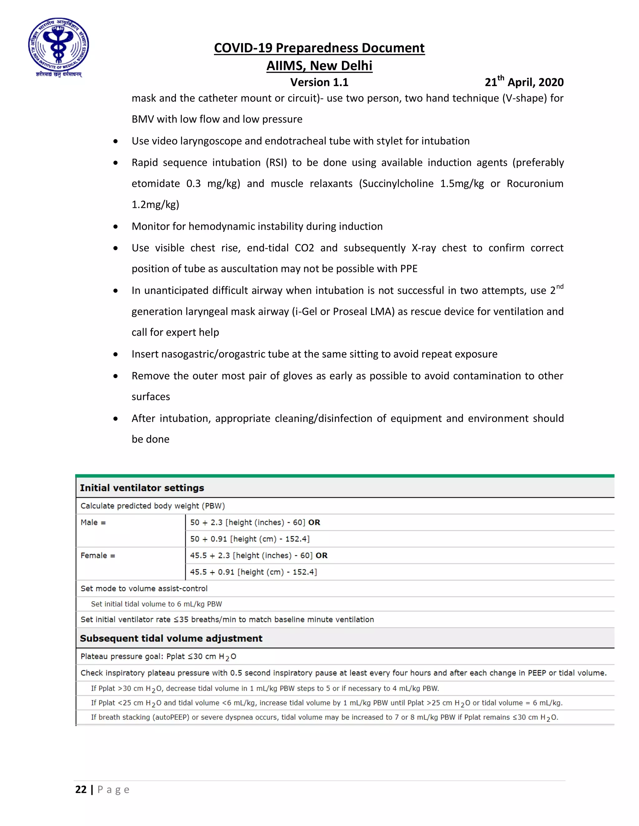 COVID-19 Preparedness Document
AIIMS, New Delhi
Version 1.1 21th
April, 2020
22 | P a g e
mask and the catheter mount or circuit)- use two person, two hand technique (V-shape) for
BMV with low flow and low pressure
 Use video laryngoscope and endotracheal tube with stylet for intubation
 Rapid sequence intubation (RSI) to be done using available induction agents (preferably
etomidate 0.3 mg/kg) and muscle relaxants (Succinylcholine 1.5mg/kg or Rocuronium
1.2mg/kg)
 Monitor for hemodynamic instability during induction
 Use visible chest rise, end-tidal CO2 and subsequently X-ray chest to confirm correct
position of tube as auscultation may not be possible with PPE
 In unanticipated difficult airway when intubation is not successful in two attempts, use 2nd
generation laryngeal mask airway (i-Gel or Proseal LMA) as rescue device for ventilation and
call for expert help
 Insert nasogastric/orogastric tube at the same sitting to avoid repeat exposure
 Remove the outer most pair of gloves as early as possible to avoid contamination to other
surfaces
 After intubation, appropriate cleaning/disinfection of equipment and environment should
be done
 