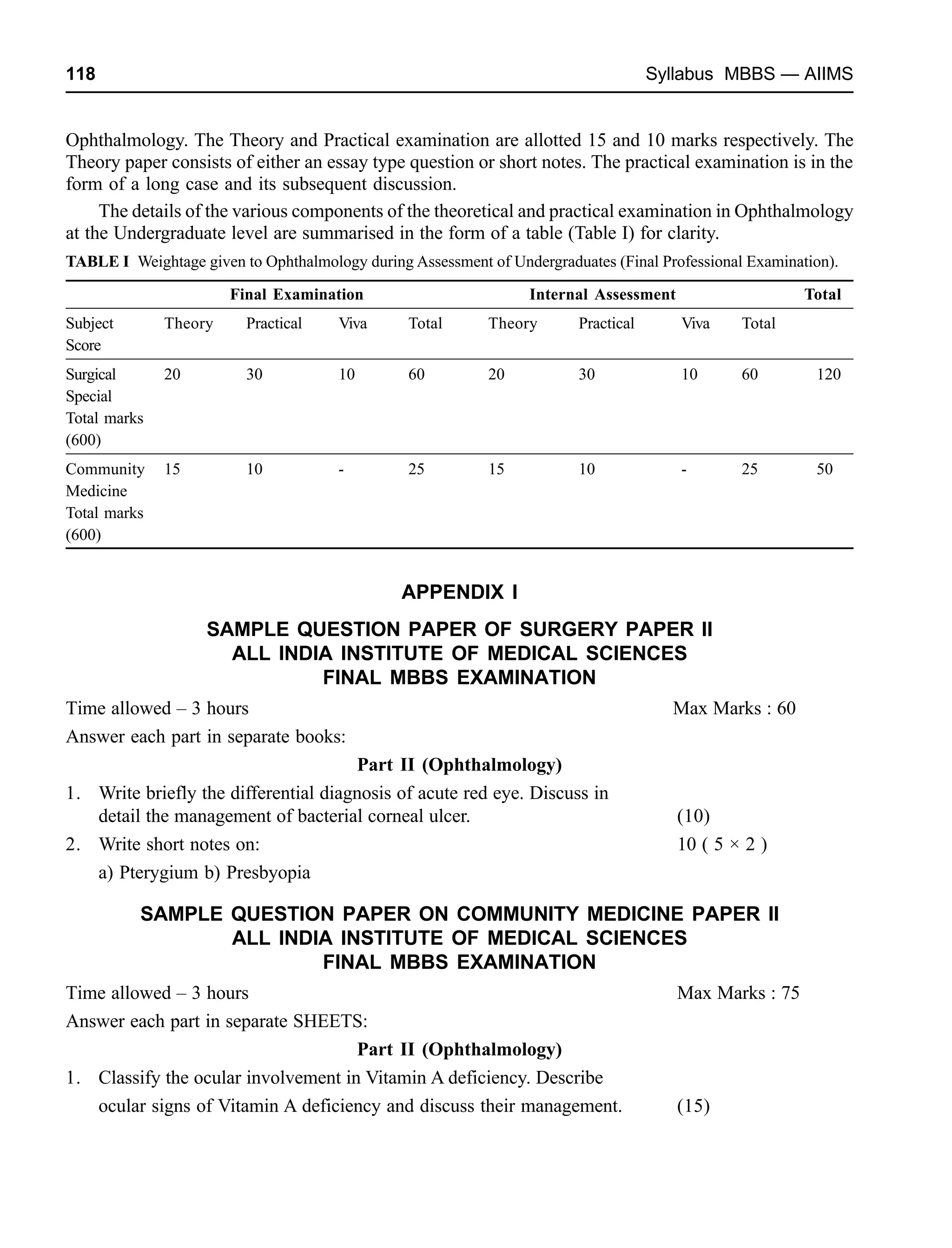 118 Syllabus MBBS — AIIMS
Ophthalmology. The Theory and Practical examination are allotted 15 and 10 marks respectively. The
Theory paper consists of either an essay type question or short notes. The practical examination is in the
form of a long case and its subsequent discussion.
The details of the various components of the theoretical and practical examination in Ophthalmology
at the Undergraduate level are summarised in the form of a table (Table I) for clarity.
TABLE I Weightage given to Ophthalmology during Assessment of Undergraduates (Final Professional Examination).
Final Examination Internal Assessment Total
Subject Theory Practical Viva Total Theory Practical Viva Total
Score
Surgical 20 30 10 60 20 30 10 60 120
Special
Total marks
(600)
Community 15 10 - 25 15 10 - 25 50
Medicine
Total marks
(600)
APPENDIX I
SAMPLE QUESTION PAPER OF SURGERY PAPER II
ALL INDIA INSTITUTE OF MEDICAL SCIENCES
FINAL MBBS EXAMINATION
Time allowed – 3 hours Max Marks : 60
Answer each part in separate books:
Part II (Ophthalmology)
1. Write briefly the differential diagnosis of acute red eye. Discuss in
detail the management of bacterial corneal ulcer. (10)
2. Write short notes on: 10 ( 5 × 2 )
a) Pterygium b) Presbyopia
SAMPLE QUESTION PAPER ON COMMUNITY MEDICINE PAPER II
ALL INDIA INSTITUTE OF MEDICAL SCIENCES
FINAL MBBS EXAMINATION
Time allowed – 3 hours Max Marks : 75
Answer each part in separate SHEETS:
Part II (Ophthalmology)
1. Classify the ocular involvement in Vitamin A deficiency. Describe
ocular signs of Vitamin A deficiency and discuss their management. (15)
 