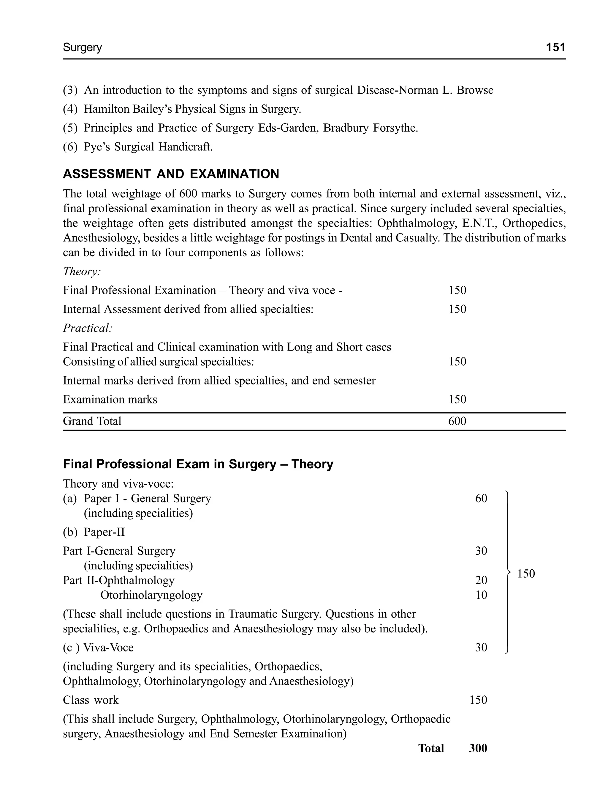 Surgery 151
(3) An introduction to the symptoms and signs of surgical Disease-Norman L. Browse
(4) Hamilton Bailey’s Physical Signs in Surgery.
(5) Principles and Practice of Surgery Eds-Garden, Bradbury Forsythe.
(6) Pye’s Surgical Handicraft.
ASSESSMENT AND EXAMINATION
The total weightage of 600 marks to Surgery comes from both internal and external assessment, viz.,
final professional examination in theory as well as practical. Since surgery included several specialties,
the weightage often gets distributed amongst the specialties: Ophthalmology, E.N.T., Orthopedics,
Anesthesiology, besides a little weightage for postings in Dental and Casualty. The distribution of marks
can be divided in to four components as follows:
Theory:
Final Professional Examination – Theory and viva voce - 150
Internal Assessment derived from allied specialties: 150
Practical:
Final Practical and Clinical examination with Long and Short cases
Consisting of allied surgical specialties: 150
Internal marks derived from allied specialties, and end semester
Examination marks 150
Grand Total 600
Final Professional Exam in Surgery – Theory
Theory and viva-voce:
(a) Paper I - General Surgery 60
(including specialities)
(b) Paper-II
Part I-General Surgery 30
(including specialities)
Part II-Ophthalmology 20
Otorhinolaryngology 10
(These shall include questions in Traumatic Surgery. Questions in other
specialities, e.g. Orthopaedics and Anaesthesiology may also be included).
(c ) Viva-Voce 30
(including Surgery and its specialities, Orthopaedics,
Ophthalmology, Otorhinolaryngology and Anaesthesiology)
Class work 150
(This shall include Surgery, Ophthalmology, Otorhinolaryngology, Orthopaedic
surgery, Anaesthesiology and End Semester Examination)
Total 300













150
 