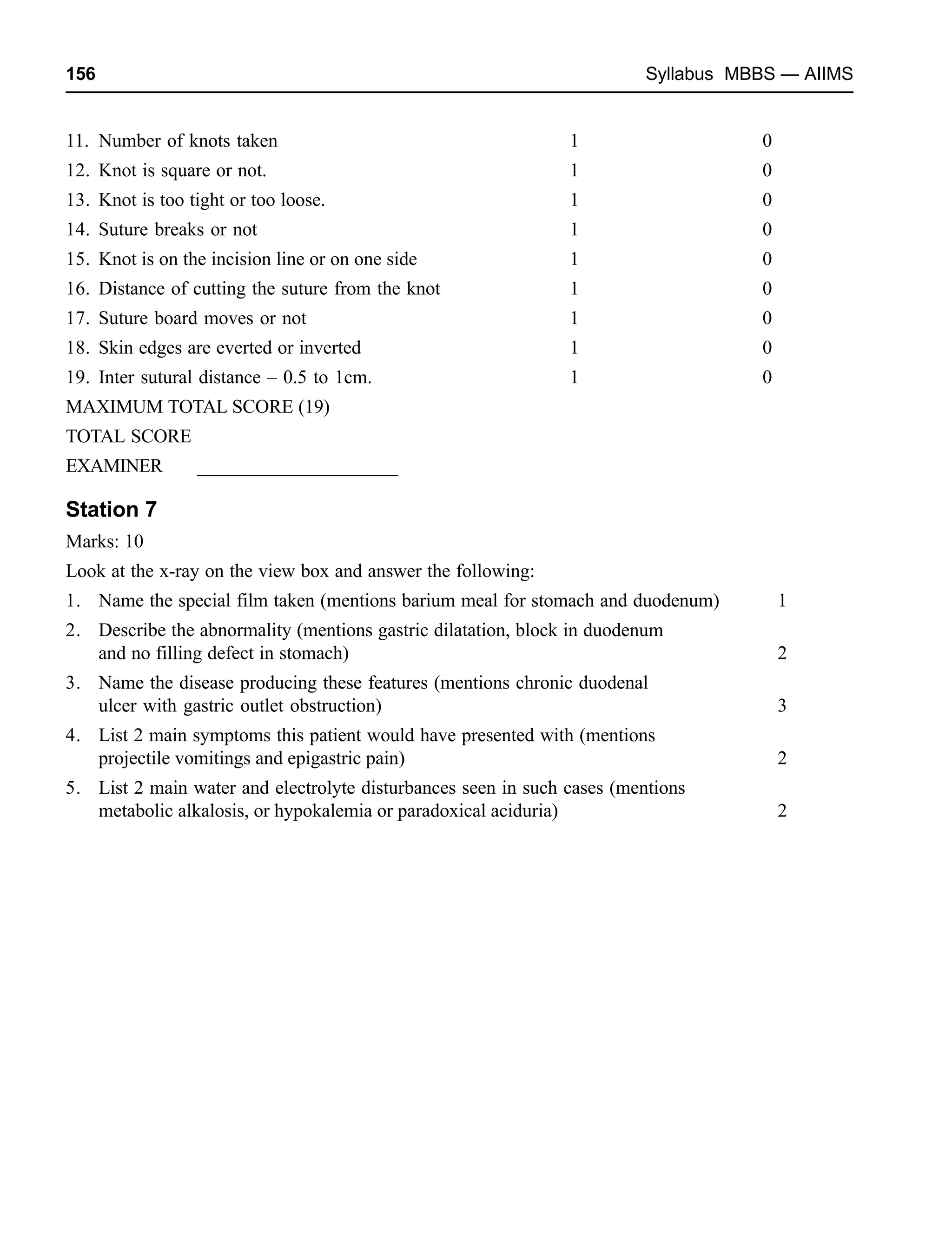 156 Syllabus MBBS — AIIMS
11. Number of knots taken 1 0
12. Knot is square or not. 1 0
13. Knot is too tight or too loose. 1 0
14. Suture breaks or not 1 0
15. Knot is on the incision line or on one side 1 0
16. Distance of cutting the suture from the knot 1 0
17. Suture board moves or not 1 0
18. Skin edges are everted or inverted 1 0
19. Inter sutural distance – 0.5 to 1cm. 1 0
MAXIMUM TOTAL SCORE (19)
TOTAL SCORE
EXAMINER _____________________
Station 7
Marks: 10
Look at the x-ray on the view box and answer the following:
1. Name the special film taken (mentions barium meal for stomach and duodenum) 1
2. Describe the abnormality (mentions gastric dilatation, block in duodenum
and no filling defect in stomach) 2
3. Name the disease producing these features (mentions chronic duodenal
ulcer with gastric outlet obstruction) 3
4. List 2 main symptoms this patient would have presented with (mentions
projectile vomitings and epigastric pain) 2
5. List 2 main water and electrolyte disturbances seen in such cases (mentions
metabolic alkalosis, or hypokalemia or paradoxical aciduria) 2
 