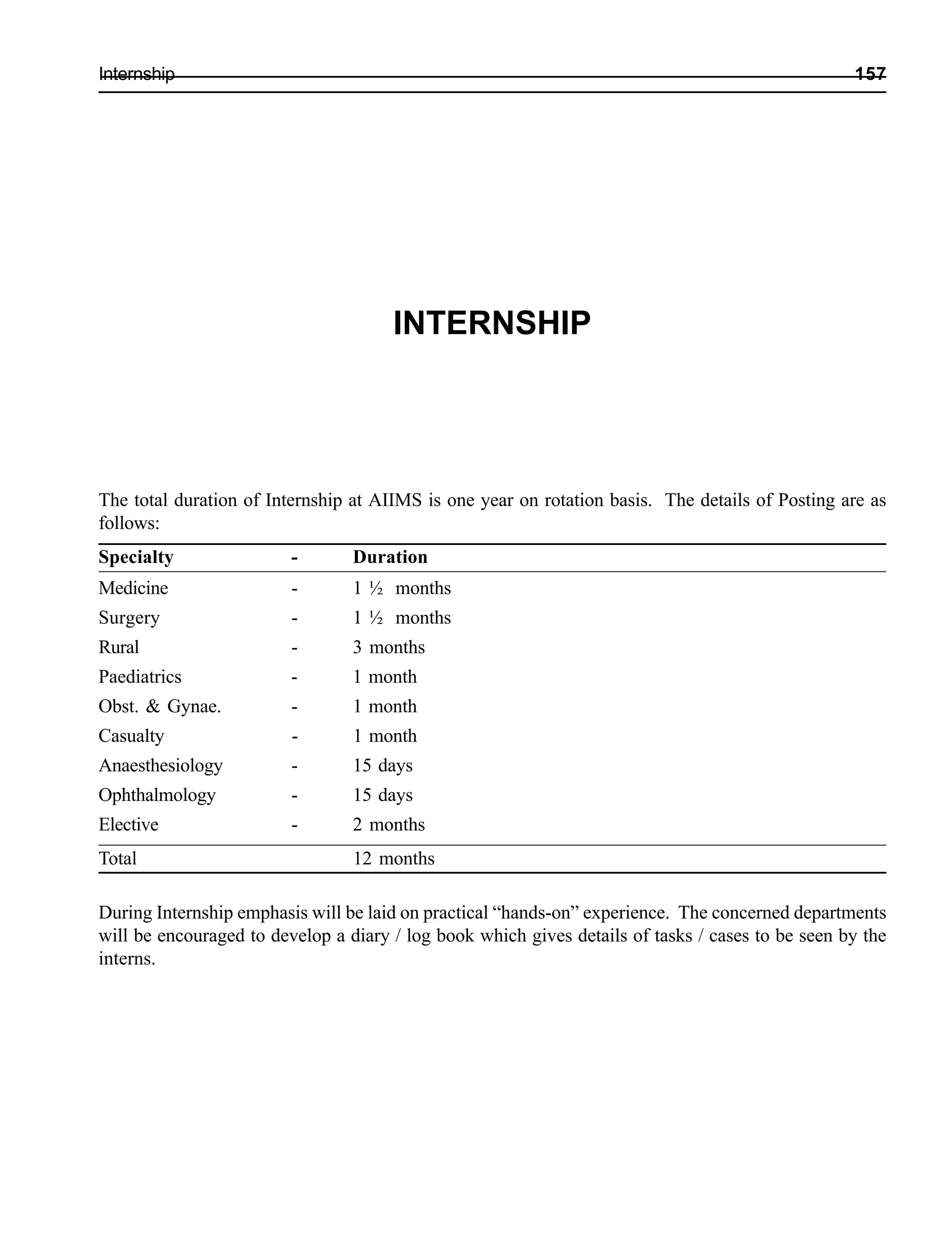 Internship 157
INTERNSHIP
The total duration of Internship at AIIMS is one year on rotation basis. The details of Posting are as
follows:
Specialty - Duration
Medicine - 1 ½ months
Surgery - 1 ½ months
Rural - 3 months
Paediatrics - 1 month
Obst. & Gynae. - 1 month
Casualty - 1 month
Anaesthesiology - 15 days
Ophthalmology - 15 days
Elective - 2 months
Total 12 months
During Internship emphasis will be laid on practical “hands-on” experience. The concerned departments
will be encouraged to develop a diary / log book which gives details of tasks / cases to be seen by the
interns.
 