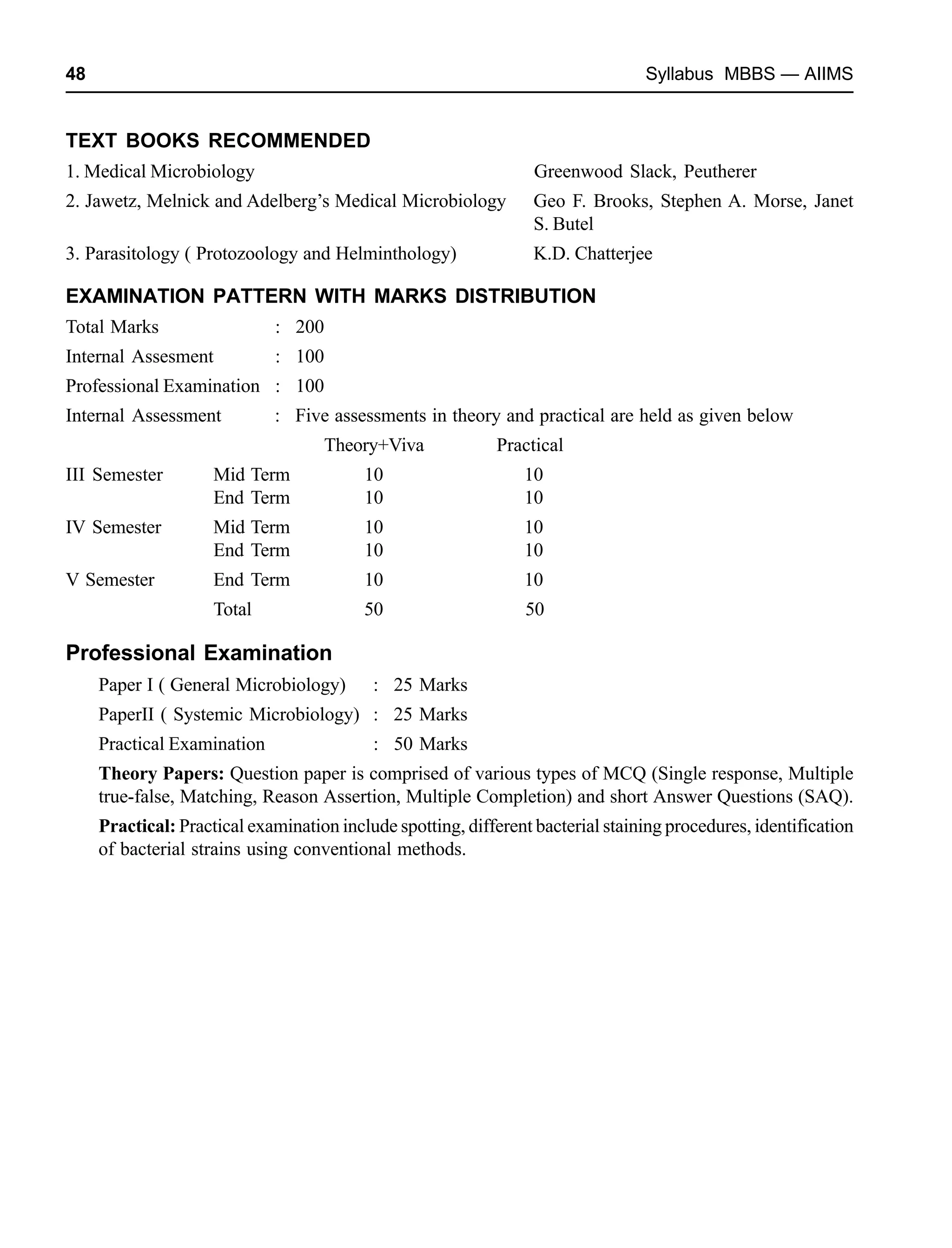 48 Syllabus MBBS — AIIMS
TEXT BOOKS RECOMMENDED
1. Medical Microbiology Greenwood Slack, Peutherer
2. Jawetz, Melnick and Adelberg’s Medical Microbiology Geo F. Brooks, Stephen A. Morse, Janet
S. Butel
3. Parasitology ( Protozoology and Helminthology) K.D. Chatterjee
EXAMINATION PATTERN WITH MARKS DISTRIBUTION
Total Marks : 200
Internal Assesment : 100
Professional Examination : 100
Internal Assessment : Five assessments in theory and practical are held as given below
Theory+Viva Practical
III Semester Mid Term 10 10
End Term 10 10
IV Semester Mid Term 10 10
End Term 10 10
V Semester End Term 10 10
Total 50 50
Professional Examination
Paper I ( General Microbiology) : 25 Marks
PaperII ( Systemic Microbiology) : 25 Marks
Practical Examination : 50 Marks
Theory Papers: Question paper is comprised of various types of MCQ (Single response, Multiple
true-false, Matching, Reason Assertion, Multiple Completion) and short Answer Questions (SAQ).
Practical: Practical examination include spotting, different bacterial staining procedures, identification
of bacterial strains using conventional methods.
 