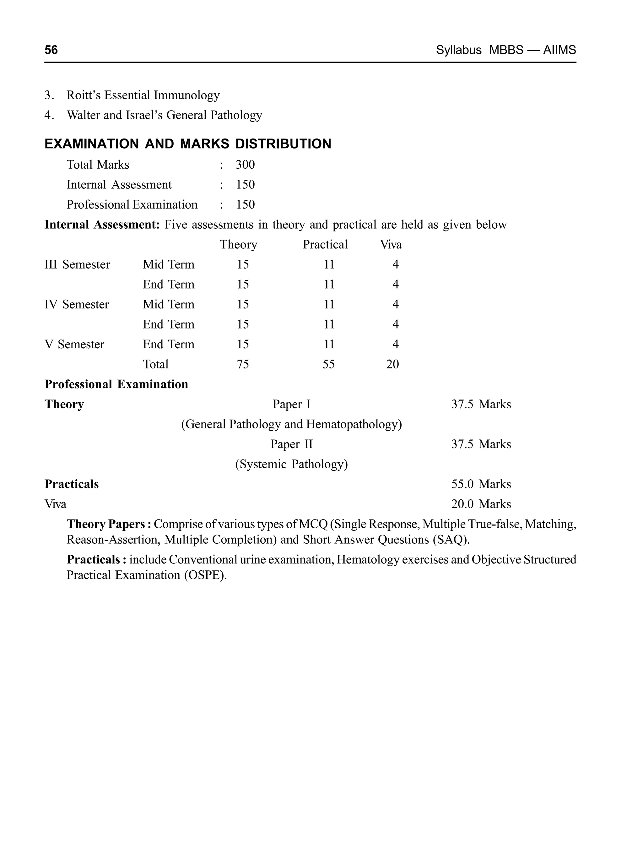 56 Syllabus MBBS — AIIMS
3. Roitt’s Essential Immunology
4. Walter and Israel’s General Pathology
EXAMINATION AND MARKS DISTRIBUTION
Total Marks : 300
Internal Assessment : 150
Professional Examination : 150
Internal Assessment: Five assessments in theory and practical are held as given below
Theory Practical Viva
III Semester Mid Term 15 11 4
End Term 15 11 4
IV Semester Mid Term 15 11 4
End Term 15 11 4
V Semester End Term 15 11 4
Total 75 55 20
Professional Examination
Theory Paper I 37.5 Marks
(General Pathology and Hematopathology)
Paper II 37.5 Marks
(Systemic Pathology)
Practicals 55.0 Marks
Viva 20.0 Marks
Theory Papers : Comprise of various types of MCQ (Single Response, Multiple True-false, Matching,
Reason-Assertion, Multiple Completion) and Short Answer Questions (SAQ).
Practicals : include Conventional urine examination, Hematology exercises and Objective Structured
Practical Examination (OSPE).
 