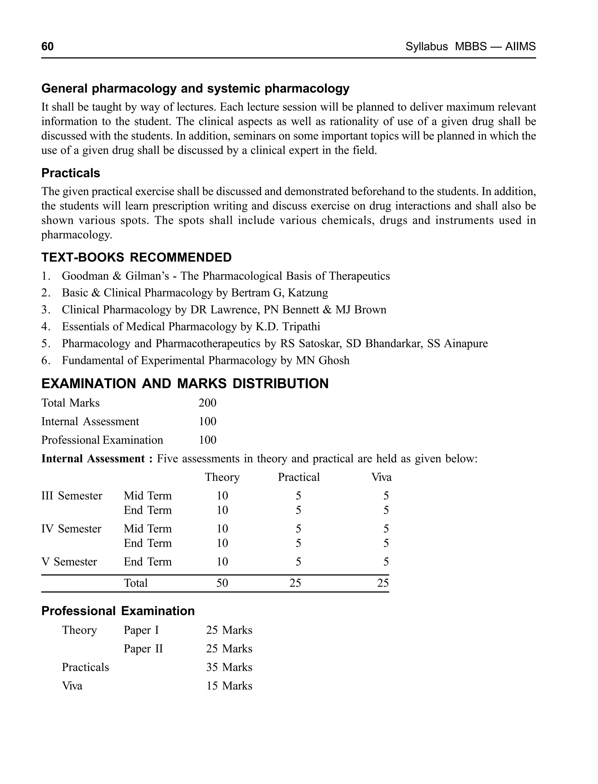 60 Syllabus MBBS — AIIMS
General pharmacology and systemic pharmacology
It shall be taught by way of lectures. Each lecture session will be planned to deliver maximum relevant
information to the student. The clinical aspects as well as rationality of use of a given drug shall be
discussed with the students. In addition, seminars on some important topics will be planned in which the
use of a given drug shall be discussed by a clinical expert in the field.
Practicals
The given practical exercise shall be discussed and demonstrated beforehand to the students. In addition,
the students will learn prescription writing and discuss exercise on drug interactions and shall also be
shown various spots. The spots shall include various chemicals, drugs and instruments used in
pharmacology.
TEXT-BOOKS RECOMMENDED
1. Goodman & Gilman’s - The Pharmacological Basis of Therapeutics
2. Basic & Clinical Pharmacology by Bertram G, Katzung
3. Clinical Pharmacology by DR Lawrence, PN Bennett & MJ Brown
4. Essentials of Medical Pharmacology by K.D. Tripathi
5. Pharmacology and Pharmacotherapeutics by RS Satoskar, SD Bhandarkar, SS Ainapure
6. Fundamental of Experimental Pharmacology by MN Ghosh
EXAMINATION AND MARKS DISTRIBUTION
Total Marks 200
Internal Assessment 100
Professional Examination 100
Internal Assessment : Five assessments in theory and practical are held as given below:
Theory Practical Viva
III Semester Mid Term 10 5 5
End Term 10 5 5
IV Semester Mid Term 10 5 5
End Term 10 5 5
V Semester End Term 10 5 5
Total 50 25 25
Professional Examination
Theory Paper I 25 Marks
Paper II 25 Marks
Practicals 35 Marks
Viva 15 Marks
 