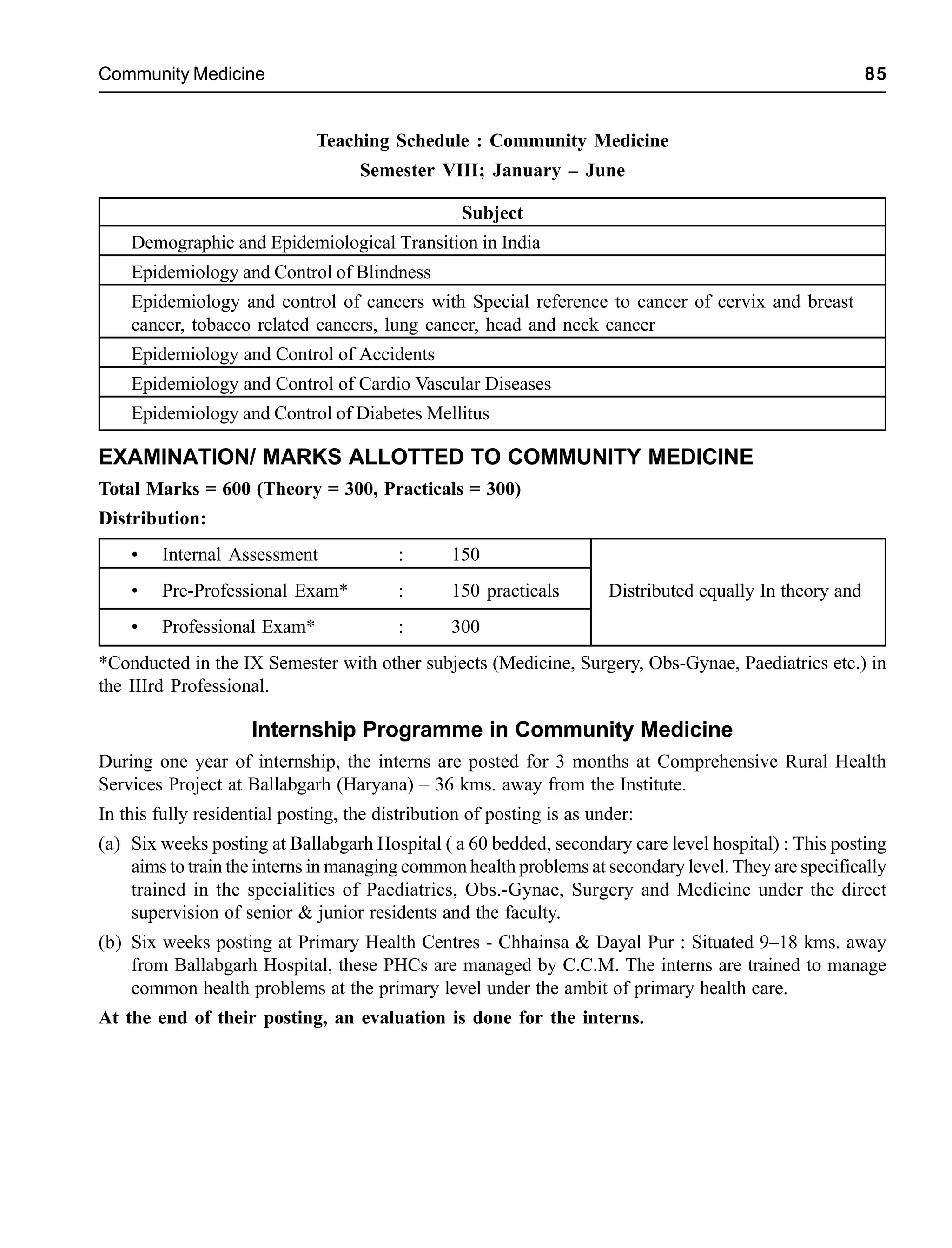 Community Medicine 85
Teaching Schedule : Community Medicine
Semester VIII; January – June
Subject
Demographic and Epidemiological Transition in India
Epidemiology and Control of Blindness
Epidemiology and control of cancers with Special reference to cancer of cervix and breast
cancer, tobacco related cancers, lung cancer, head and neck cancer
Epidemiology and Control of Accidents
Epidemiology and Control of Cardio Vascular Diseases
Epidemiology and Control of Diabetes Mellitus
EXAMINATION/ MARKS ALLOTTED TO COMMUNITY MEDICINE
Total Marks = 600 (Theory = 300, Practicals = 300)
Distribution:
• Internal Assessment : 150
• Pre-Professional Exam* : 150 practicals Distributed equally In theory and
• Professional Exam* : 300
*Conducted in the IX Semester with other subjects (Medicine, Surgery, Obs-Gynae, Paediatrics etc.) in
the IIIrd Professional.
Internship Programme in Community Medicine
During one year of internship, the interns are posted for 3 months at Comprehensive Rural Health
Services Project at Ballabgarh (Haryana) – 36 kms. away from the Institute.
In this fully residential posting, the distribution of posting is as under:
(a) Six weeks posting at Ballabgarh Hospital ( a 60 bedded, secondary care level hospital) : This posting
aims to train the interns in managing common health problems at secondary level. They are specifically
trained in the specialities of Paediatrics, Obs.-Gynae, Surgery and Medicine under the direct
supervision of senior & junior residents and the faculty.
(b) Six weeks posting at Primary Health Centres - Chhainsa & Dayal Pur : Situated 9–18 kms. away
from Ballabgarh Hospital, these PHCs are managed by C.C.M. The interns are trained to manage
common health problems at the primary level under the ambit of primary health care.
At the end of their posting, an evaluation is done for the interns.
 