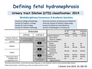 aiims ppt.pdf9999999999999999999999999999 | PDF