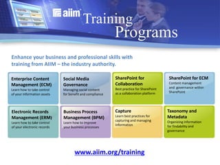 Training
                                                          Programs
Enhance your business and professional skills with
training from AIIM – the industry authority.

Enterprise Content           Social Media                 SharePoint for                  SharePoint for ECM
                                                          Collaboration                   Content management
Management (ECM)             Governance
                                                          Best practice for SharePoint    and governance within
Learn how to take control    Managing social content
                                                          as a collaboration platform     SharePoint
of your information assets   for benefit and compliance



Electronic Records           Business Process             Capture                        Taxonomy and
                                                          Learn best practices for       Metadata
Management (ERM)             Management (BPM)
                                                          capturing and managing         Organizing information
Learn how to take control    Learn how to improve
                                                          information                    for findability and
of your electronic records   your business processes
                                                                                         governance




                                    www.aiim.org/training
 