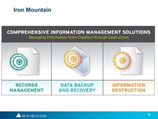 Iron Mountain




                29
 