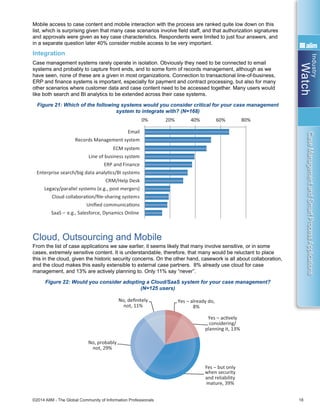 Industry
Watch
©2014 AIIM - The Global Community of Information Professionals 18
CaseManagementandSmartProcessApplications
Mobile access to case content and mobile interaction with the process are ranked quite low down on this
list, which is surprising given that many case scenarios involve field staff, and that authorization signatures
and approvals were given as key case characteristics. Respondents were limited to just four answers, and
in a separate question later 40% consider mobile access to be very important.
Integration
Case management systems rarely operate in isolation. Obviously they need to be connected to email
systems and probably to capture front ends, and to some form of records management, although as we
have seen, none of these are a given in most organizations. Connection to transactional line-of-business,
ERP and finance systems is important, especially for payment and contract processing, but also for many
other scenarios where customer data and case content need to be accessed together. Many users would
like both search and BI analytics to be extended across their case systems.
Figure 21: Which of the following systems would you consider critical for your case management
system to integrate with? (N=168)
Cloud, Outsourcing and Mobile
From the list of case applications we saw earlier, it seems likely that many involve sensitive, or in some
cases, extremely sensitive content. It is understandable, therefore, that many would be reluctant to place
this in the cloud, given the historic security concerns. On the other hand, casework is all about collaboration,
and the cloud makes this easily extensible to external case partners. 8% already use cloud for case
management, and 13% are actively planning to. Only 11% say “never”.
Figure 22: Would you consider adopting a Cloud/SaaS system for your case management?
(N=125 users)
0% 20% 40% 60% 80%
Email
Records Management system
ECM system
Line of business system
ERP and Finance
Enterprise search/big data analyƟcs/BI systems
CRM/Help Desk
Legacy/parallel systems (e.g., post mergers)
Cloud collaboraƟon/ﬁle-sharing systems
Uniﬁed communicaƟons
SaaS – e.g., Salesforce, Dynamics Online
Yes – already do,
8%
Yes – acƟvely
considering/
planning it, 13%
Yes – but only
when security
and reliability
mature, 39%
No, probably
not, 29%
No, deﬁnitely
not, 11%
0% 5% 10% 15% 20% 25% 30% 35% 40%
Cloud for collaboraƟve content shared with
case partners
Cloud for project sites (calendars, progress
reporƟng, alerts, etc.)
0% 20% 40% 60% 80%
Email
Records Management system
ECM system
Line of business system
ERP and Finance
Enterprise search/big data analyƟcs/BI systems
CRM/Help Desk
Legacy/parallel systems (e.g., post mergers)
Cloud collaboraƟon/ﬁle-sharing systems
Uniﬁed communicaƟons
SaaS – e.g., Salesforce, Dynamics Online
Yes – already do,
8%
Yes – acƟvely
considering/
planning it, 13%
Yes – but only
when security
and reliability
mature, 39%
No, probably
not, 29%
No, deﬁnitely
not, 11%
 