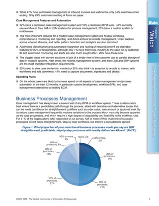 Industry
Watch
©2014 AIIM - The Global Community of Information Professionals 5
CaseManagementandSmartProcessApplications
n While 47% have automated management of inbound invoices and web forms, only 34% automate email
routing. Only 29% automate handling of forms on paper.
Case Management Features and Automation
n 22% have a dedicated case management system and 16% a dedicated BPM suite. 42% currently
use workflow in their DM or ECM systems for process management, 20% have a custom system or
middleware.
n The most important features for a modern case management system are flexible workflows,
comprehensive monitoring and reporting, and direct archive to records management. Direct capture
across inbound streams, and better pattern detection and analytics are also important.
n Automated classification and automated recognition and routing of inbound content are desirable
features for 80% of respondents, although only 7% have them now. Routing to the case file by customer
ID and automated monitoring and alerts are also much sought after - 20% have these now.
n The biggest issue with current solutions is lack of a single view of the customer due to parallel storage of
data in multiple systems. After email, the records management system, and then LOB and ERP systems
are the most important integration requirements.
n 55% need to view case content on mobile but 50% also think it is essential to be able to interact with
workflows and add comments. 41% need to capture documents, signatures and photos.
Spending Plans
n On the whole, users are likely to increase spend on all aspects of case management and process
automation in the next 12 months, in particular custom development, workflow/BPM, and case
management extensions to existing ECM.
Business Processes Management
Case management has always been a severe test of any BPM or workflow system. These systems work
best where there is a predictable path through the process, albeit with branches and alternative routes that
can be made conditional on straightforward qualifiers such as order value, loan amount or approval level. By
its nature, case management frequently involves variations to the process which may only become apparent
as the case progresses, and which require a high degree of adaptability and flexibility in the workflow rules.
For 51% of the organizations who responded to our survey, half or more of their main line-of-business
processes do not follow straightforward, step-by-step workflows, but there is a considerable spread.
Figure 1: What proportion of your main line-of-business processes would you say are NOT
straightforward, predictable, step-by-step processes with readily defined workflows? (N=253)
None, 1% 10% or less,
11%
20% of
processes,
17%
30% of
processes,
22%
50% of
processes,
27%
70% of
processes,
12%
80% of
processes, 6%
90% or more,
4%
0% 5% 10% 15% 20% 25%
 