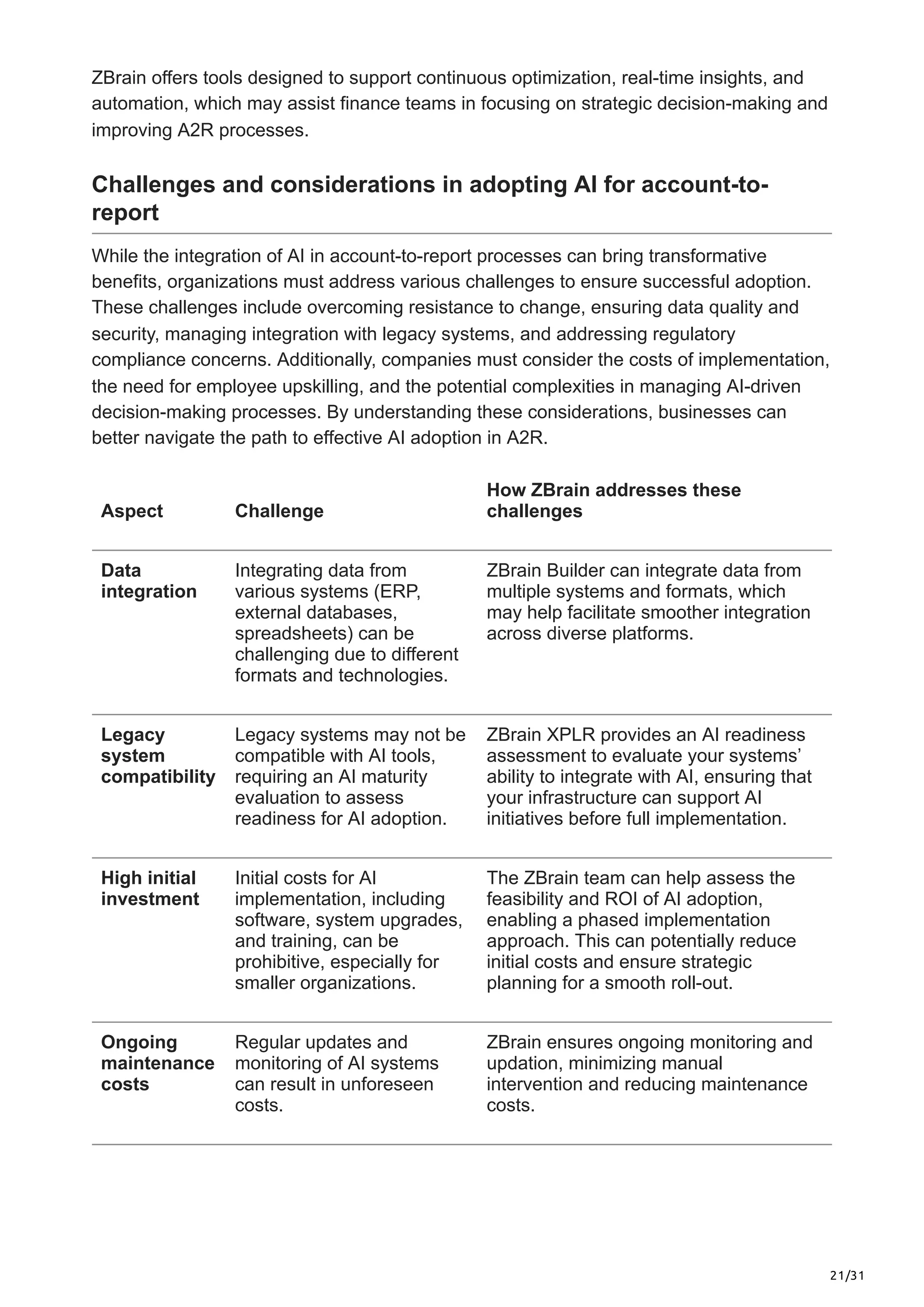 21/31
ZBrain offers tools designed to support continuous optimization, real-time insights, and
automation, which may assist finance teams in focusing on strategic decision-making and
improving A2R processes.
Challenges and considerations in adopting AI for account-to-
report
While the integration of AI in account-to-report processes can bring transformative
benefits, organizations must address various challenges to ensure successful adoption.
These challenges include overcoming resistance to change, ensuring data quality and
security, managing integration with legacy systems, and addressing regulatory
compliance concerns. Additionally, companies must consider the costs of implementation,
the need for employee upskilling, and the potential complexities in managing AI-driven
decision-making processes. By understanding these considerations, businesses can
better navigate the path to effective AI adoption in A2R.
Aspect Challenge
How ZBrain addresses these
challenges
Data
integration
Integrating data from
various systems (ERP,
external databases,
spreadsheets) can be
challenging due to different
formats and technologies.
ZBrain Builder can integrate data from
multiple systems and formats, which
may help facilitate smoother integration
across diverse platforms.
Legacy
system
compatibility
Legacy systems may not be
compatible with AI tools,
requiring an AI maturity
evaluation to assess
readiness for AI adoption.
ZBrain XPLR provides an AI readiness
assessment to evaluate your systems’
ability to integrate with AI, ensuring that
your infrastructure can support AI
initiatives before full implementation.
High initial
investment
Initial costs for AI
implementation, including
software, system upgrades,
and training, can be
prohibitive, especially for
smaller organizations.
The ZBrain team can help assess the
feasibility and ROI of AI adoption,
enabling a phased implementation
approach. This can potentially reduce
initial costs and ensure strategic
planning for a smooth roll-out.
Ongoing
maintenance
costs
Regular updates and
monitoring of AI systems
can result in unforeseen
costs.
ZBrain ensures ongoing monitoring and
updation, minimizing manual
intervention and reducing maintenance
costs.
 