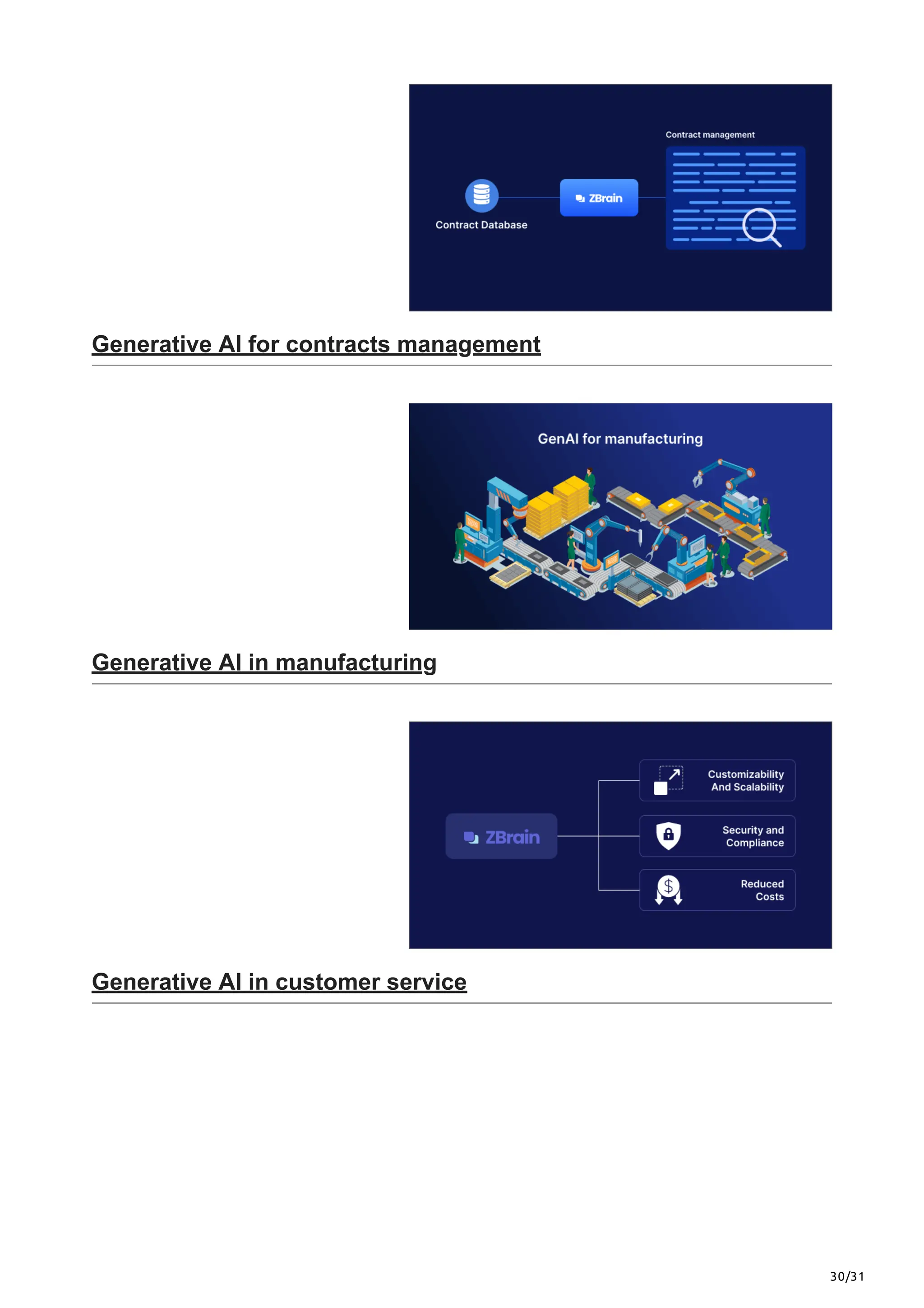 30/31
Generative AI for contracts management
Generative AI in manufacturing
Generative AI in customer service
 