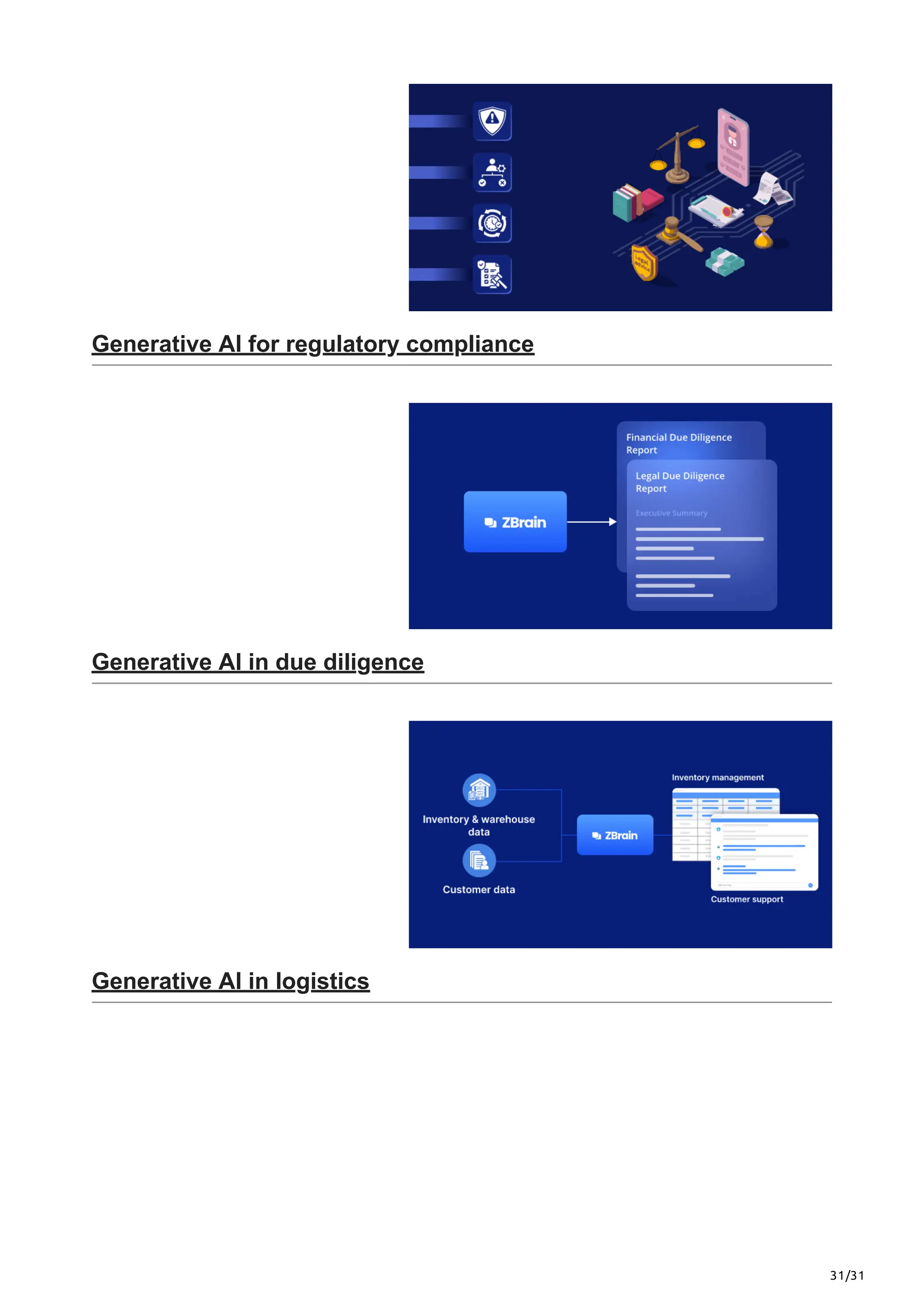 31/31
Generative AI for regulatory compliance
Generative AI in due diligence
Generative AI in logistics
 