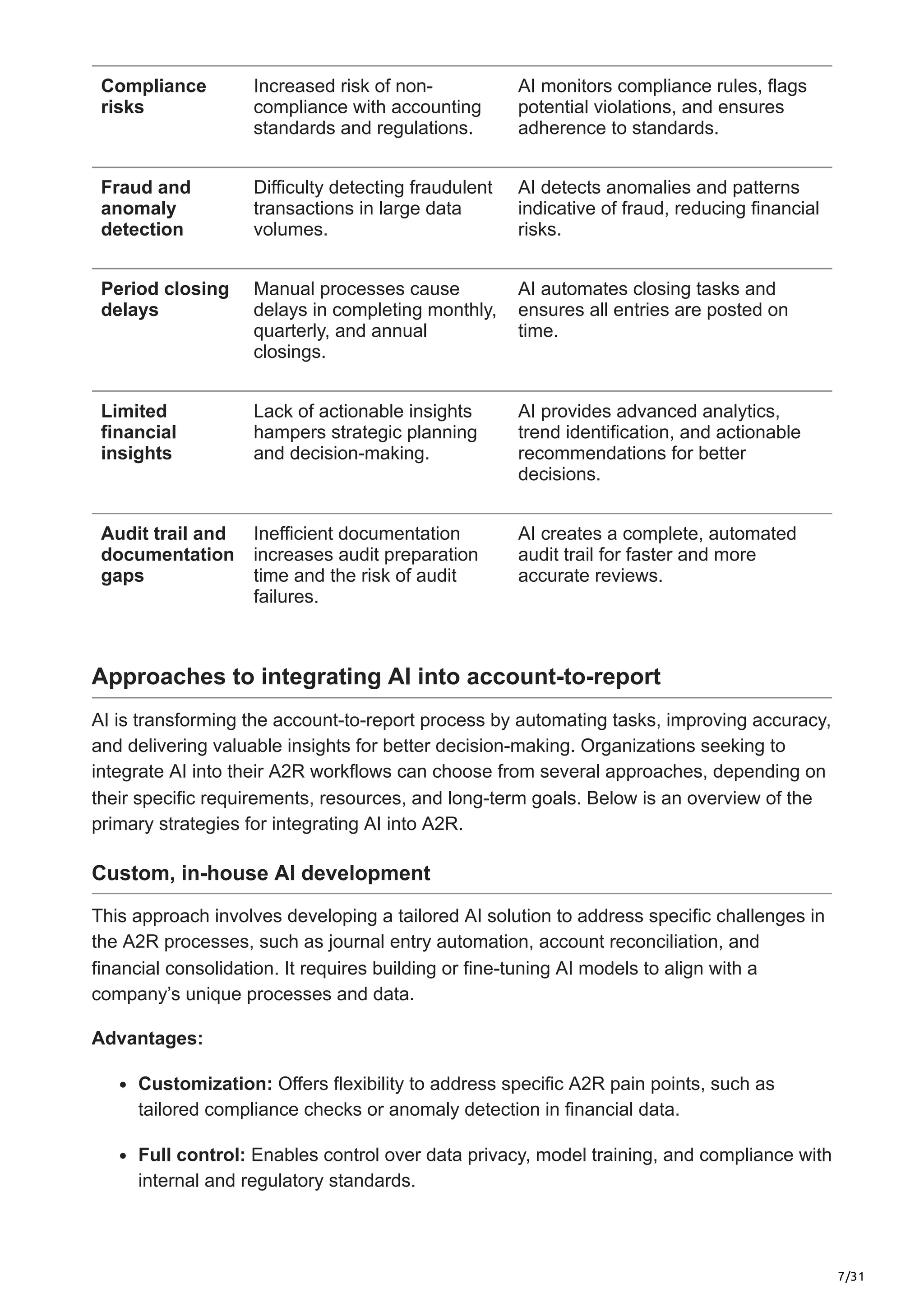 7/31
Compliance
risks
Increased risk of non-
compliance with accounting
standards and regulations.
AI monitors compliance rules, flags
potential violations, and ensures
adherence to standards.
Fraud and
anomaly
detection
Difficulty detecting fraudulent
transactions in large data
volumes.
AI detects anomalies and patterns
indicative of fraud, reducing financial
risks.
Period closing
delays
Manual processes cause
delays in completing monthly,
quarterly, and annual
closings.
AI automates closing tasks and
ensures all entries are posted on
time.
Limited
financial
insights
Lack of actionable insights
hampers strategic planning
and decision-making.
AI provides advanced analytics,
trend identification, and actionable
recommendations for better
decisions.
Audit trail and
documentation
gaps
Inefficient documentation
increases audit preparation
time and the risk of audit
failures.
AI creates a complete, automated
audit trail for faster and more
accurate reviews.
Approaches to integrating AI into account-to-report
AI is transforming the account-to-report process by automating tasks, improving accuracy,
and delivering valuable insights for better decision-making. Organizations seeking to
integrate AI into their A2R workflows can choose from several approaches, depending on
their specific requirements, resources, and long-term goals. Below is an overview of the
primary strategies for integrating AI into A2R.
Custom, in-house AI development
This approach involves developing a tailored AI solution to address specific challenges in
the A2R processes, such as journal entry automation, account reconciliation, and
financial consolidation. It requires building or fine-tuning AI models to align with a
company’s unique processes and data.
Advantages:
Customization: Offers flexibility to address specific A2R pain points, such as
tailored compliance checks or anomaly detection in financial data.
Full control: Enables control over data privacy, model training, and compliance with
internal and regulatory standards.
 