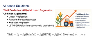 AI-based Solutions
Yield Prediction: AI Model Used: Regression
Common Algorithms:
 Linear Regression
 Random Forest Regressor
 XGBoost Regressor
 LSTM/GRU (for time-series yield prediction)
 