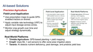 AI-based Solutions
Precision Agriculture
Field-Level Application
 Use prescription maps to guide GPS-
enabled tractors or drones.
 Apply variable rate technology (VRT) to
adjust input dosage across zones.
 Monitor crop growth over time and
adjust strategy dynamically.
Real-World Platforms
 Trimble Agriculture: GPS-based planting + yield mapping
 CropX: Uses ML + soil sensors to offer zone-wise irrigation plans
 Taranis: AI detects nutrient deficiency, pest damage, and predicts yield loss
 