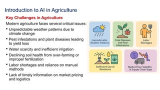 Introduction to AI in Agriculture
Key Challenges in Agriculture
Modern agriculture faces several critical issues:
 Unpredictable weather patterns due to
climate change
 Pest infestations and plant diseases leading
to yield loss
 Water scarcity and inefficient irrigation
 Declining soil health from over-farming or
improper fertilization
 Labor shortages and reliance on manual
methods
 Lack of timely information on market pricing
and logistics
 