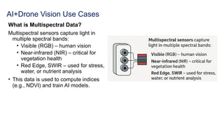 AI+Drone Vision Use Cases
What is Multispectral Data?
Multispectral sensors capture light in
multiple spectral bands:
• Visible (RGB) – human vision
• Near-infrared (NIR) – critical for
vegetation health
• Red Edge, SWIR – used for stress,
water, or nutrient analysis
• This data is used to compute indices
(e.g., NDVI) and train AI models.
 
