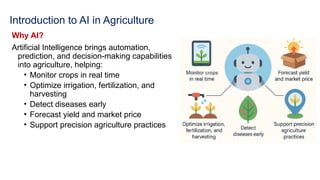 Introduction to AI in Agriculture
Why AI?
Artificial Intelligence brings automation,
prediction, and decision-making capabilities
into agriculture, helping:
• Monitor crops in real time
• Optimize irrigation, fertilization, and
harvesting
• Detect diseases early
• Forecast yield and market price
• Support precision agriculture practices
 