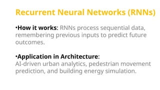 AI in Architecture_Introduction to the topic | PPTX