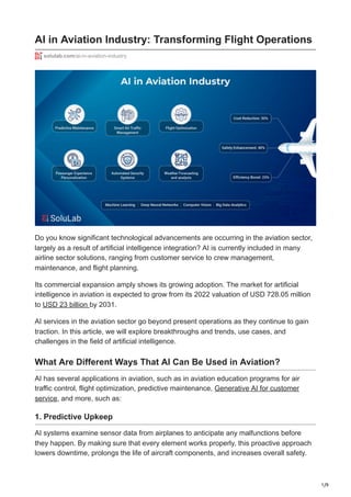 AI in Aviation Industry Transforming Flight Operations.pdf