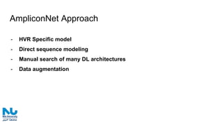 - HVR Specific model
- Direct sequence modeling
- Manual search of many DL architectures
- Data augmentation
AmpliconNet Approach
 