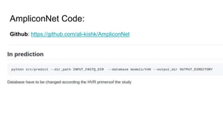 AmpliconNet Code:
Github: https://github.com/ali-kishk/AmpliconNet
 