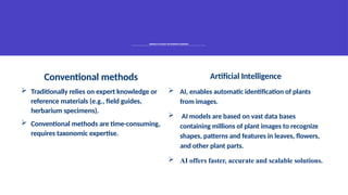 Algorithmic Botany Artificial Intelligence (AI) in Botany.pptx