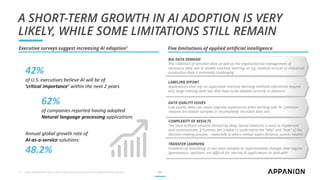 11
A SHORT-TERM GROWTH IN AI ADOPTION IS VERY
LIKELY, WHILE SOME LIMITATIONS STILL REMAIN
1) Source: Deloitte (2018) – bas...