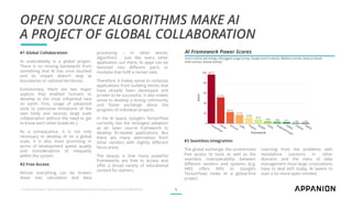 OPEN SOURCE ALGORITHMS MAKE AI
A PROJECT OF GLOBAL COLLABORATION
#1 Global Collaboration
AI undoubtedly is a global projec...