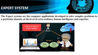 EXPERT SYSTEM
The Expert systems are the computer applications developed to solve complex problems in
a particular domain,...