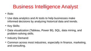 Business Intelligence Analyst
●
Role:
●
Use data analytics and AI tools to help businesses make
informed decisions by analyzing historical data and trends.
●
Key Skills:
●
Data visualization (Tableau, Power BI), SQL, data mining, and
problem-solving skills.
●
Industry Demand:
●
Common across most industries, especially in finance, marketing,
and consulting.
 